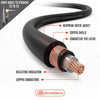 AxcessAbles 1/4 TS Right to 1/4 TS Straight Mono Unbalanced Patch Cables Amp Cords for Bass & Electric Guitar - Metal Connectors w/OFC Copper Wire | TS Unbalanced Cables ( 2ft, 6 Pack)