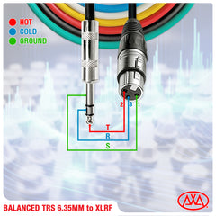 1/4-Inch TRS (Stereo) to Female XLR Multi-Color Metal Cables (6 Pack)