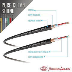 AxcessAbles 1/4" TRS to 1/4" TRS Balanced Stereo Patch Cables (6 Pack - 1ft)