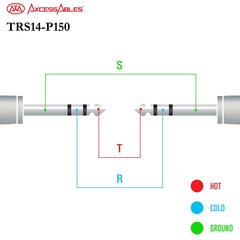 AxcessAbles AXCTRS14-P150 1/4-inch (6.35mm) TRS to Same Balanced Patch Cables 6-Pack (5ft) - Open Box