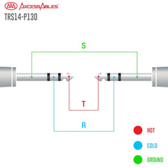 AxcessAbles 1/4-inch (6.35mm) TRS to 1/4-inch (6.35mm) TRS Multi-Color Balanced Stereo Patch Cables 6-Pack (3ft) Outboard Gear & Patchbay Studio Cables External Effects Digital Analog Effects - Open Box