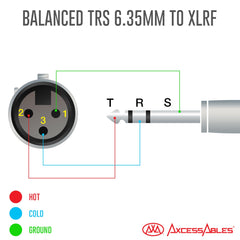 1/4-Inch TRS (Stereo) Male to XLR Female Microphone 3-pin Cable (10ft)