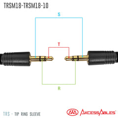 1/8-Inch TRS (Stereo) Auxiliary AUX Cable (10ft)