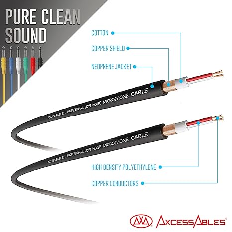 AxcessAbles 1/4-inch (6.35mm) TRS to 1/4-inch (6.35mm) TRS Multi-Color Balanced Stereo Patch Cables 6-Pack Outboard Gear & Patchbay Studio Cables External Effects Digital Analog Effects (1ft) - Open Box