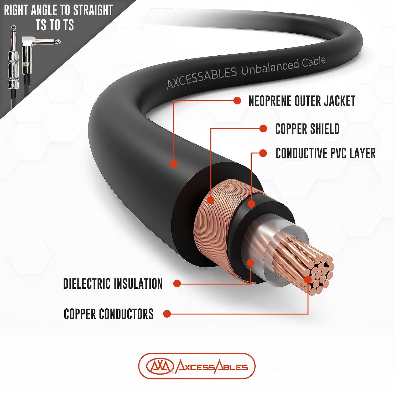 AxcessAbles 1/4 TS Right to 1/4 TS Straight Mono Unbalanced Patch Cables Amp Cords for Bass & Electric Guitar - Metal Connectors w/OFC Copper Wire | TS Unbalanced Cables ( 2ft, 6 Pack)