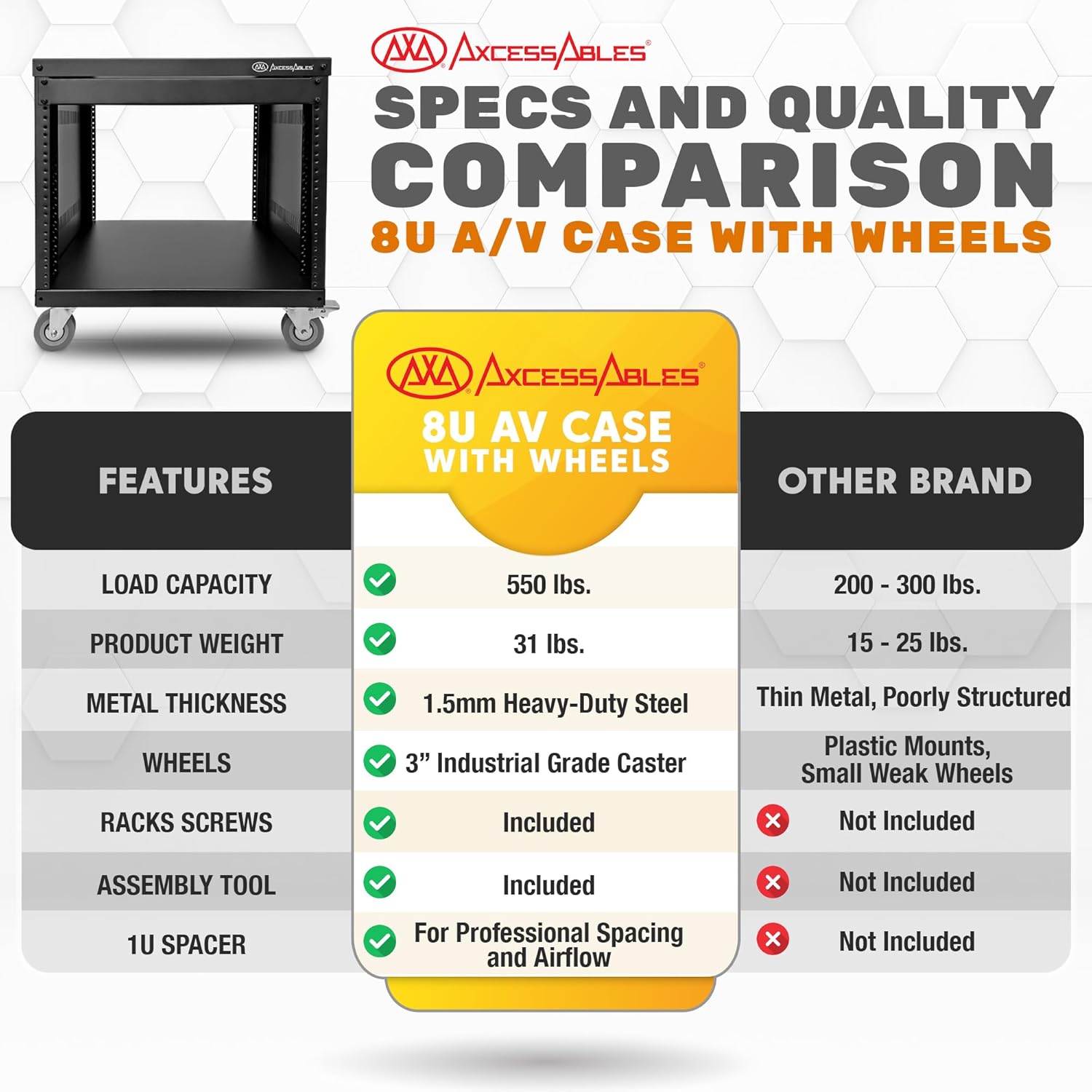 8U 19-Inch AV Rolling Equipment Rack Cabinet with Locking Wheels