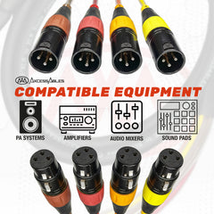 AxcessAbles 10 FT 4 Channel XLR Snake Cable, Color Coded Metal Connectors, XLR Male to XLR Female, 26AWG Oxygen Free Copper, for Live Recording Studios (2 Pack, 10 FT)