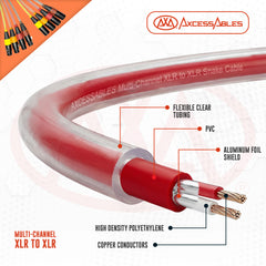 AxcessAbles 10 FT 4 Channel XLR Snake Cable, Color Coded Metal Connectors, XLR Male to XLR Female, 26AWG Oxygen Free Copper, for Live Recording Studios (1 Pack, 10 FT)