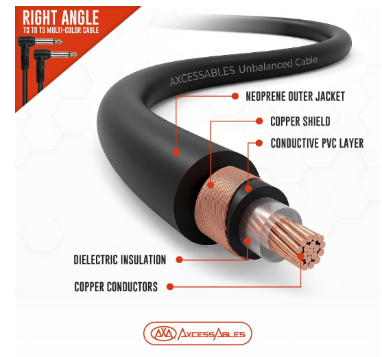 AxcessAbles 1/4" TS Right Angle to Right Angle Guitar Patch Cable, 24-Inch, 6-Pack, Multi-Color | Mono Unbalanced Instrument Cables for Guitar, Bass, Pedalboard, Mixer & Audio Equipment