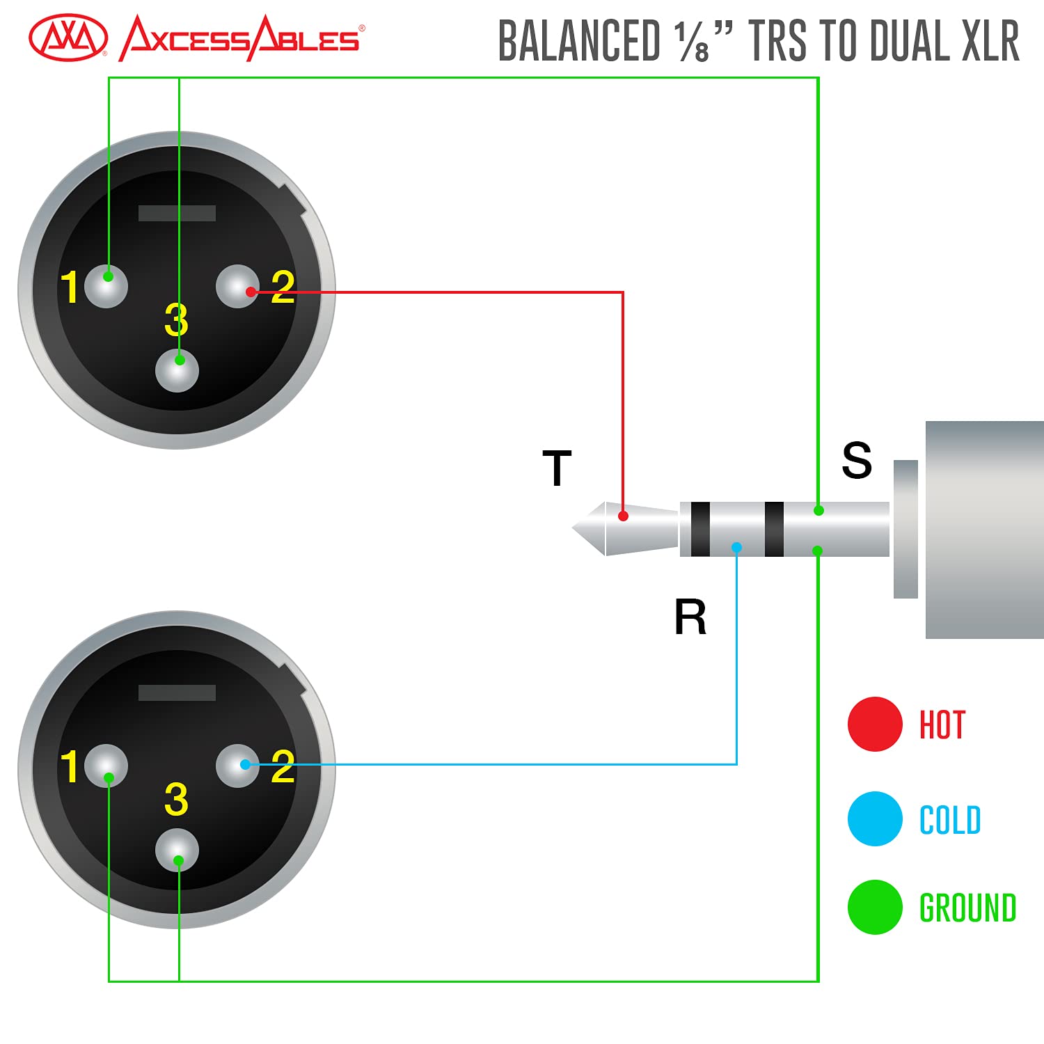 AxcessAbles TRS18-DXLR402M Audio Cable, 3.5 mm Stereo TRS to Dual XLR Male Cable (6.5ft)  2PK