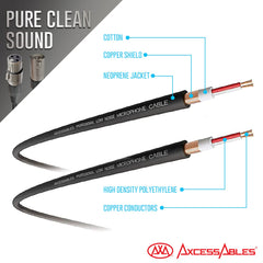 AxcessAbles 50ft XLR Audio Cable 2-Pack