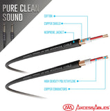 AxcessAbles TS14-STS105 Audio Cable -  Unbalanced Interconnect 1/4" in TS to 1/4" in TS ( 5ft)  2PK