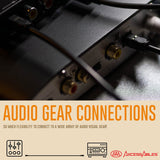 AxcessAbles TS14-STS105 Audio Cable -  Unbalanced Interconnect 1/4" in TS to 1/4" in TS ( 5ft)  2PK
