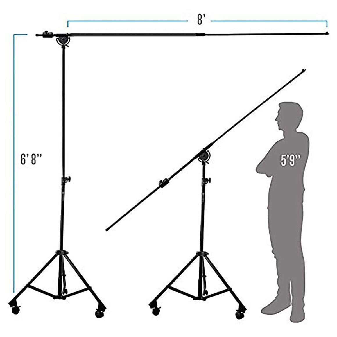 Vegas DJ & IT Gear: AxcessAbles Racks. Cables. Stands. 702-434-0888