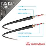 AxcessAbles TRSF18-TRSM14 1/8 inch (3.5mm) TRS Female to 1/4 inch (6.35mm) TRS Male Headphone Extension Cable (10ft) - 5 Pack