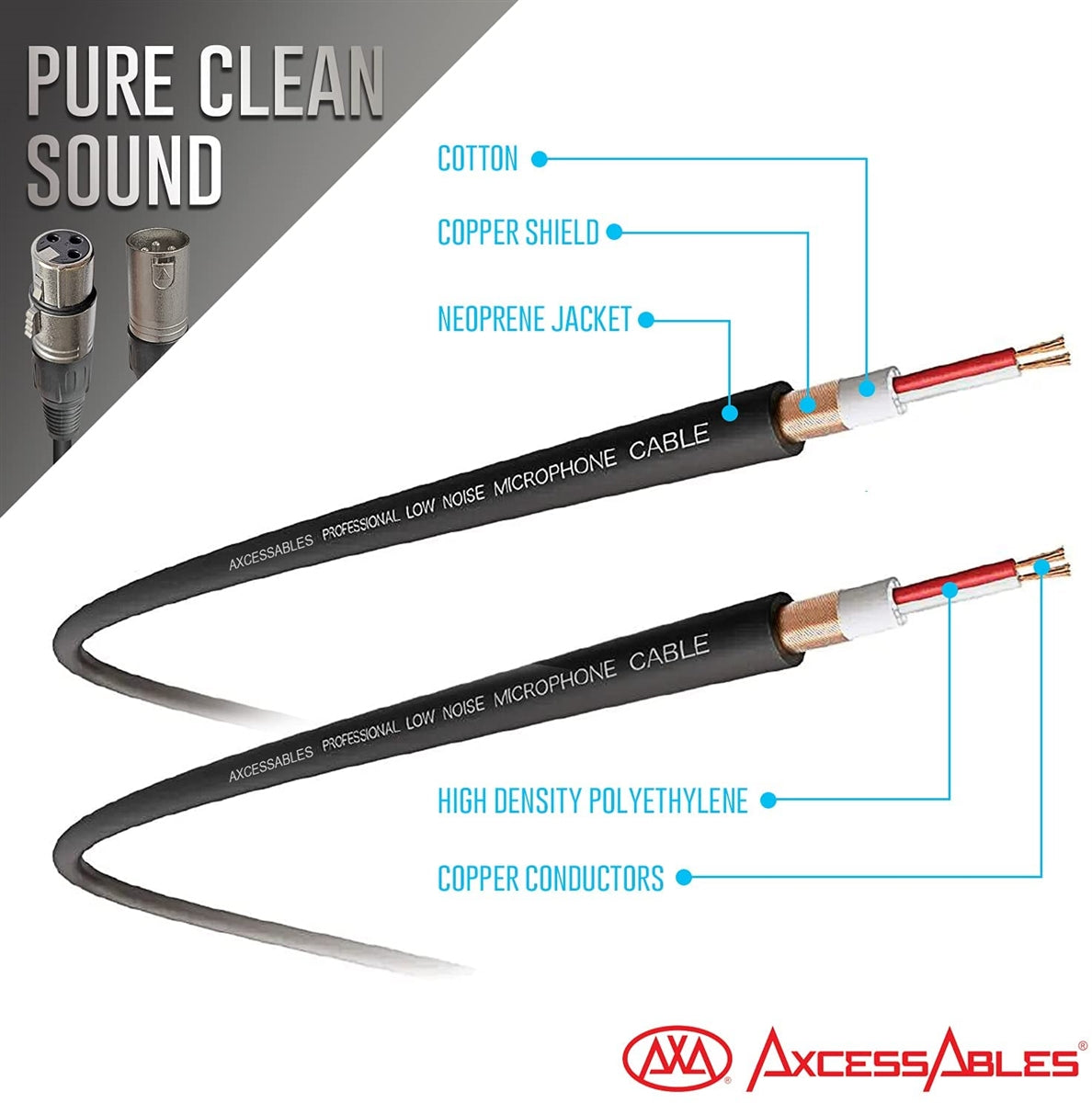 AxcessAbles XLR Male to XLR Female Audio Cable - 50ft | XLR to XLR Balanced Mic Cable | Microphone Cable | 3-Pin Mic Cord | AxcessAbles XLR-XLR50-50ft