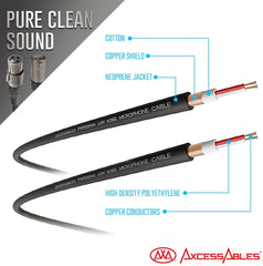 AxcessAbles XLR Male to XLR Female Audio Cable - 50ft | XLR to XLR Balanced Mic Cable | Microphone Cable | 3-Pin Mic Cord | AxcessAbles XLR-XLR50-50ft