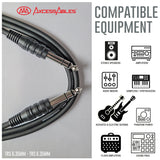 AxcessAbles 1/4 Inch TRS Instrument Cable 5ft | 6.35mm Male Jack Stereo Audio Cord | 5ft TRS to TRS Balanced Patch Cable