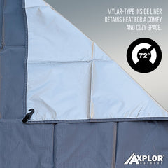 AxplorOutdoor SUMMERLIN Rapid Tent Side Panel 3-Pack