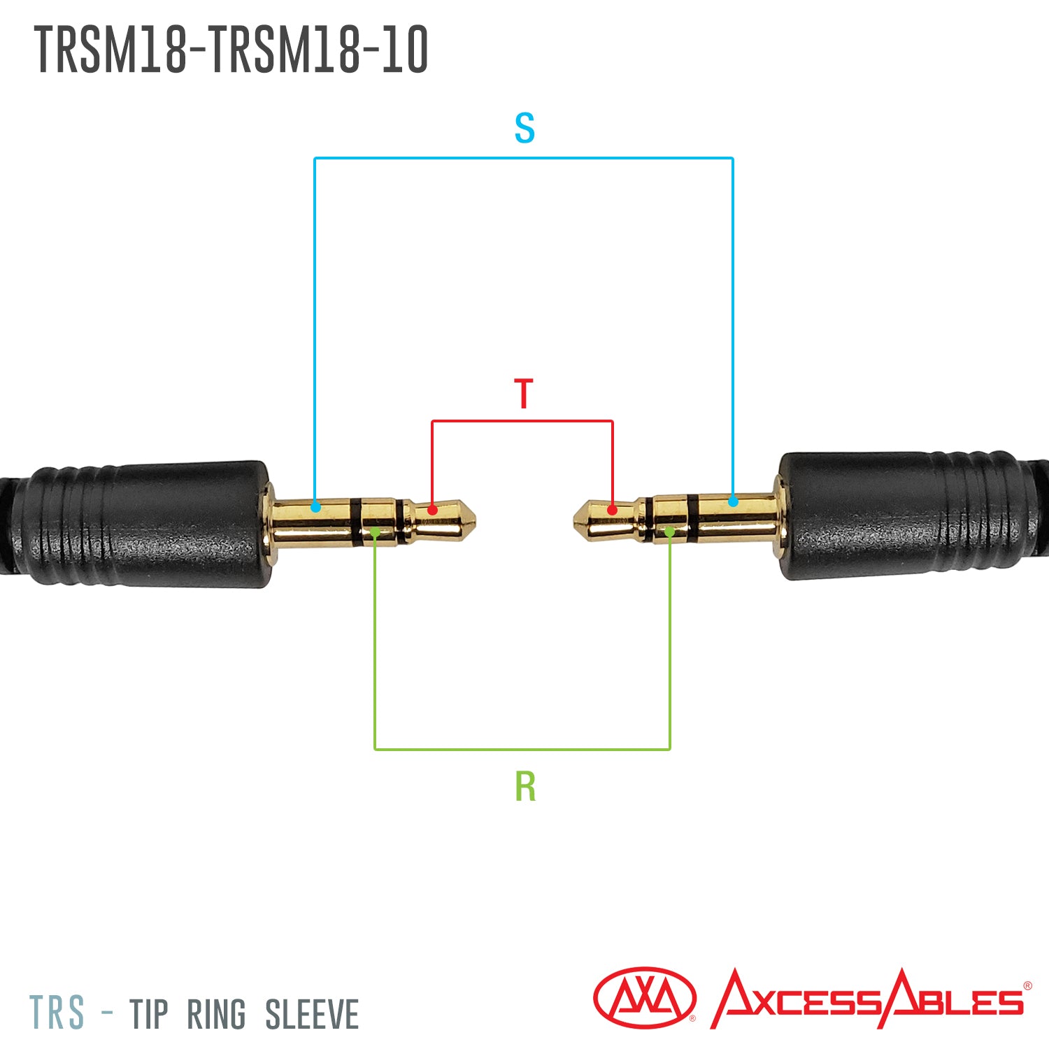 AxcessAbles 1/8 Inch TRS Instrument Cable 10ft | 3.5mm Male Jack Stereo  Audio Cord | 10ft TRS to TRS Balanced Patch Cable